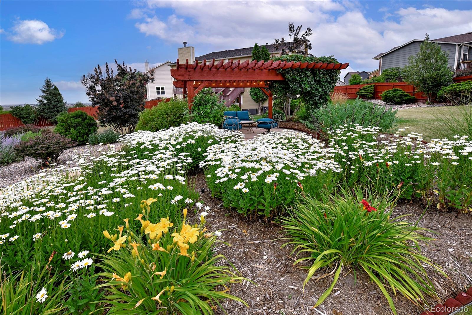 MLS Image #36 for 830  lilacglen court,colorado springs, Colorado