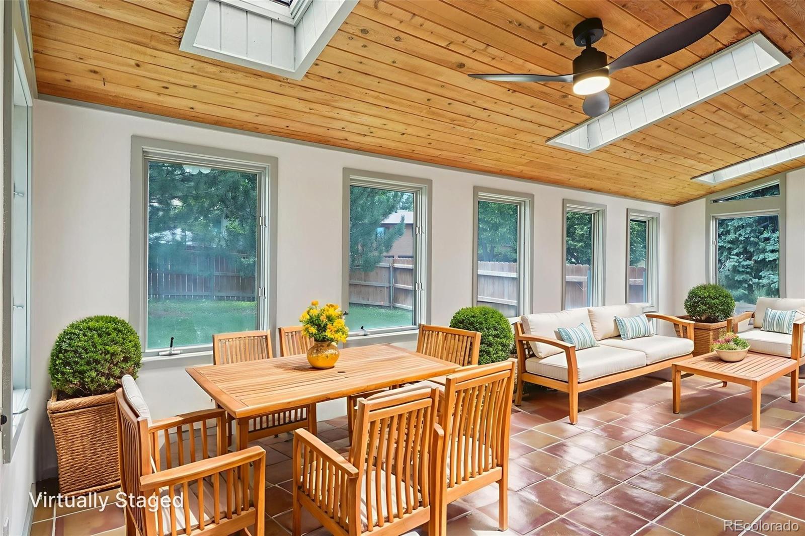 MLS Image #1 for 1423  tweed street,colorado springs, Colorado
