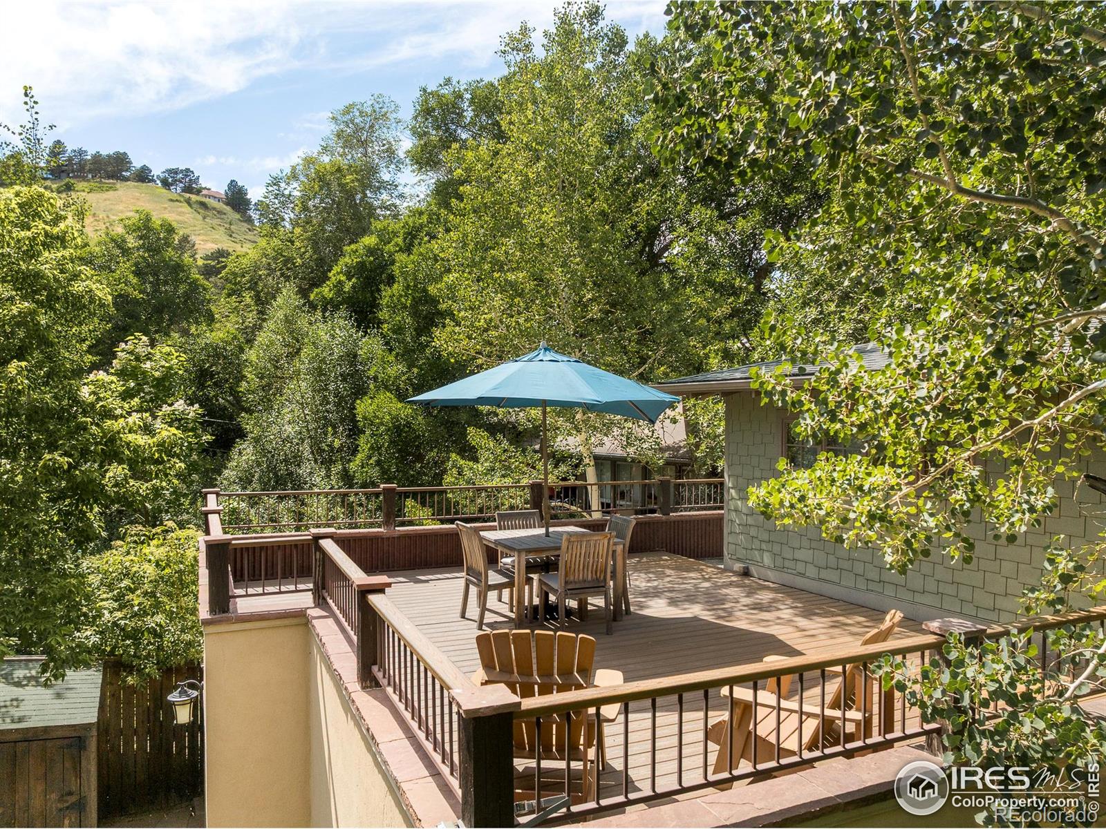 MLS Image #26 for 1498  king avenue,boulder, Colorado