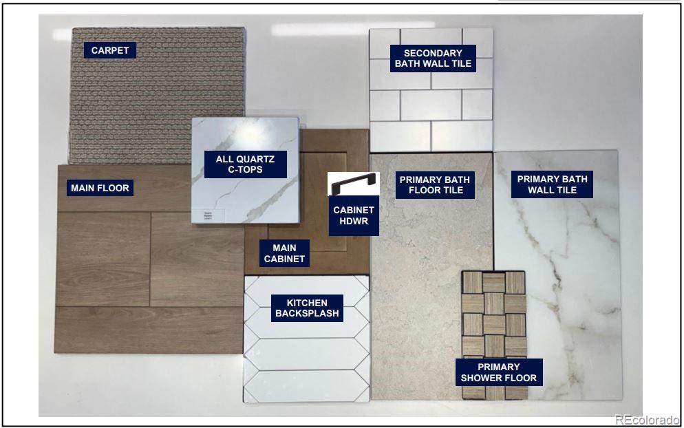 MLS Image #1 for 7734 s irving street,littleton, Colorado