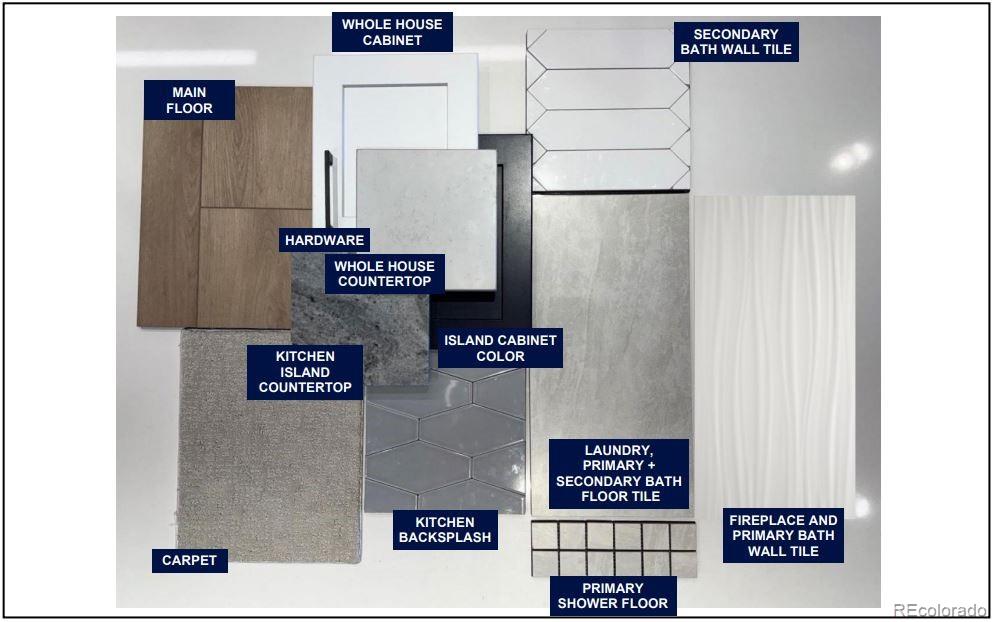 MLS Image #1 for 7740 s irving street,littleton, Colorado