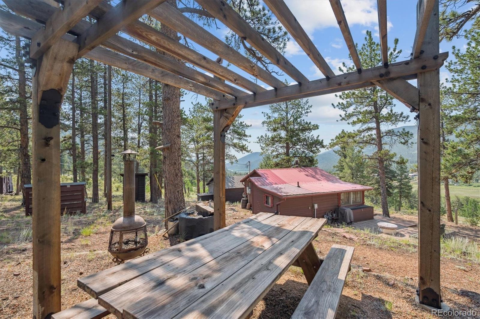MLS Image #15 for 990  road p69 ,bailey, Colorado
