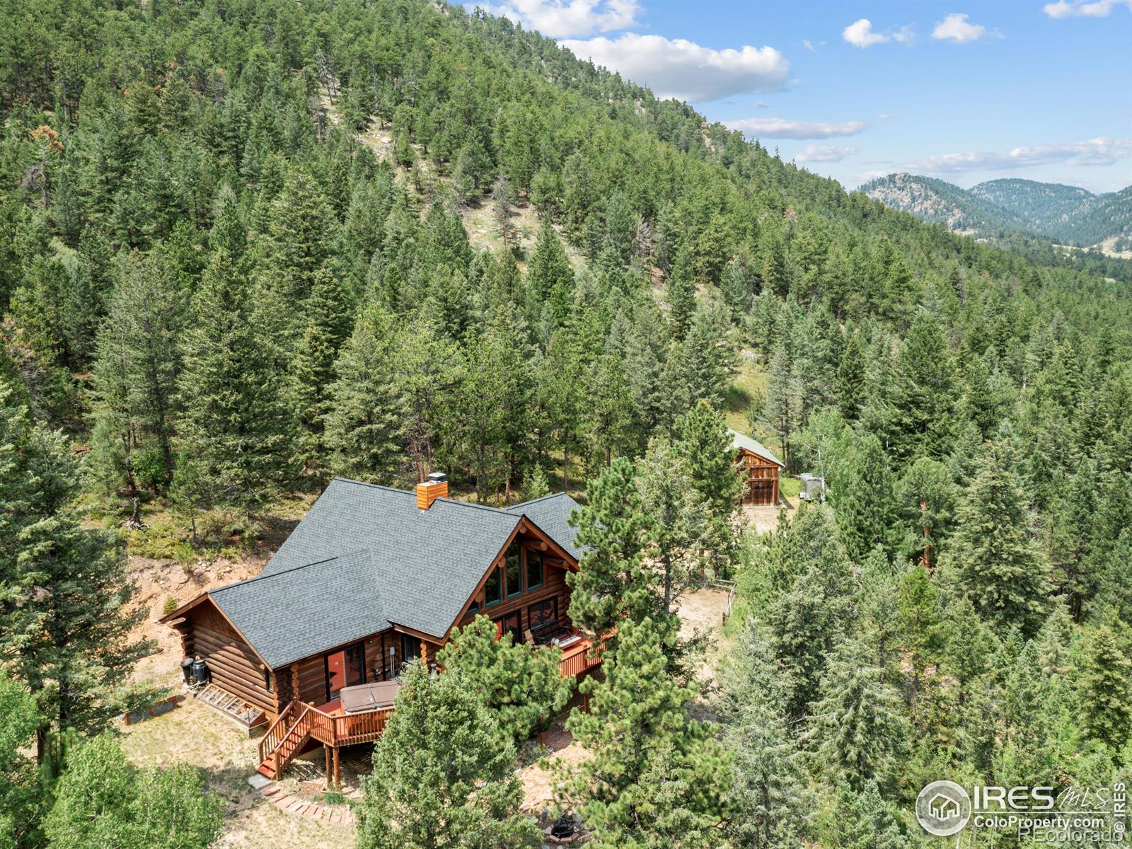 MLS Image #33 for 250  muggins gulch lane,estes park, Colorado