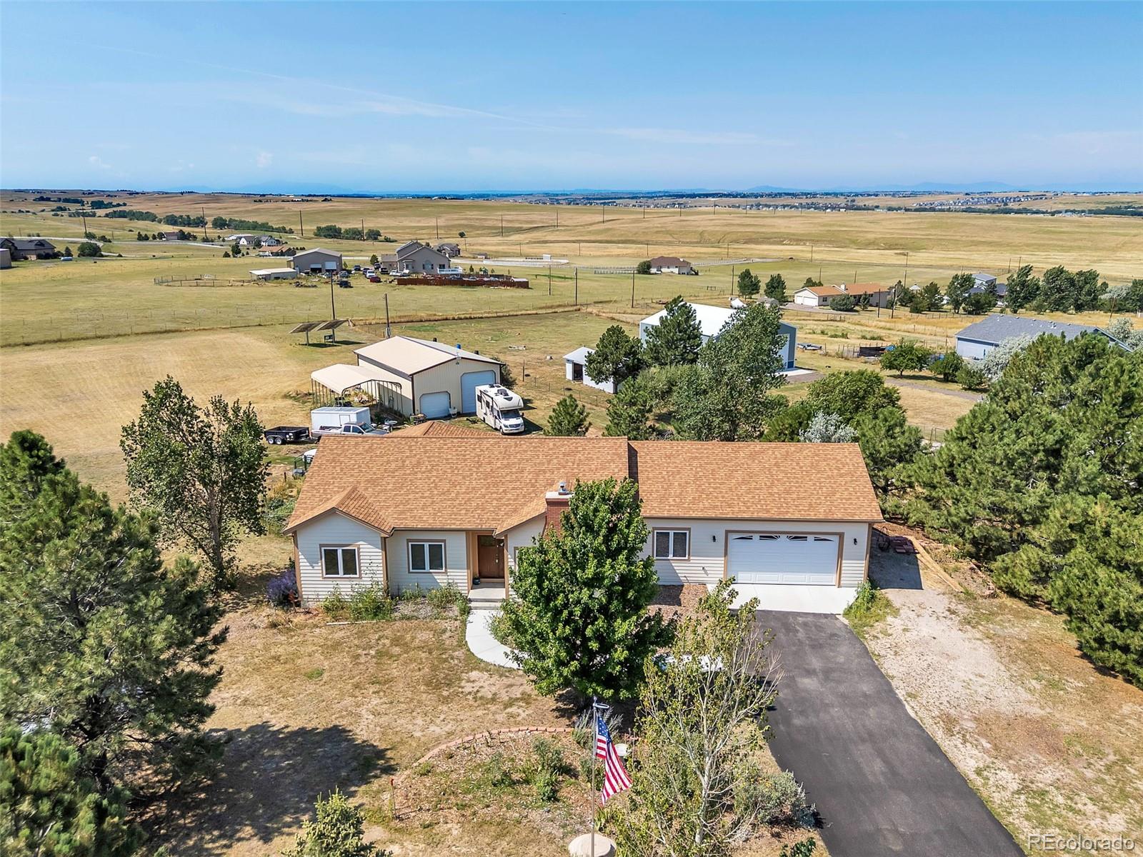 MLS Image #48 for 7300 s shenandoah drive,elizabeth, Colorado