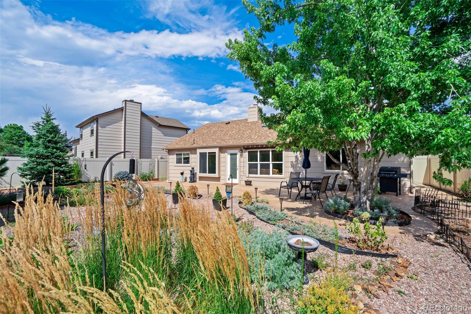 MLS Image #29 for 7950  sangor drive,colorado springs, Colorado