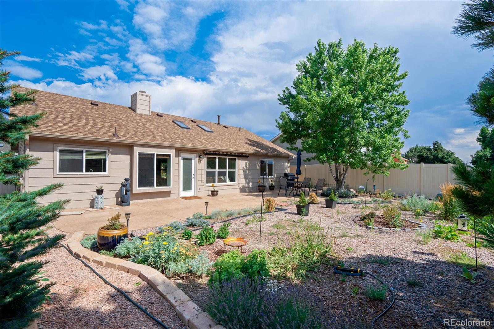 MLS Image #32 for 7950  sangor drive,colorado springs, Colorado