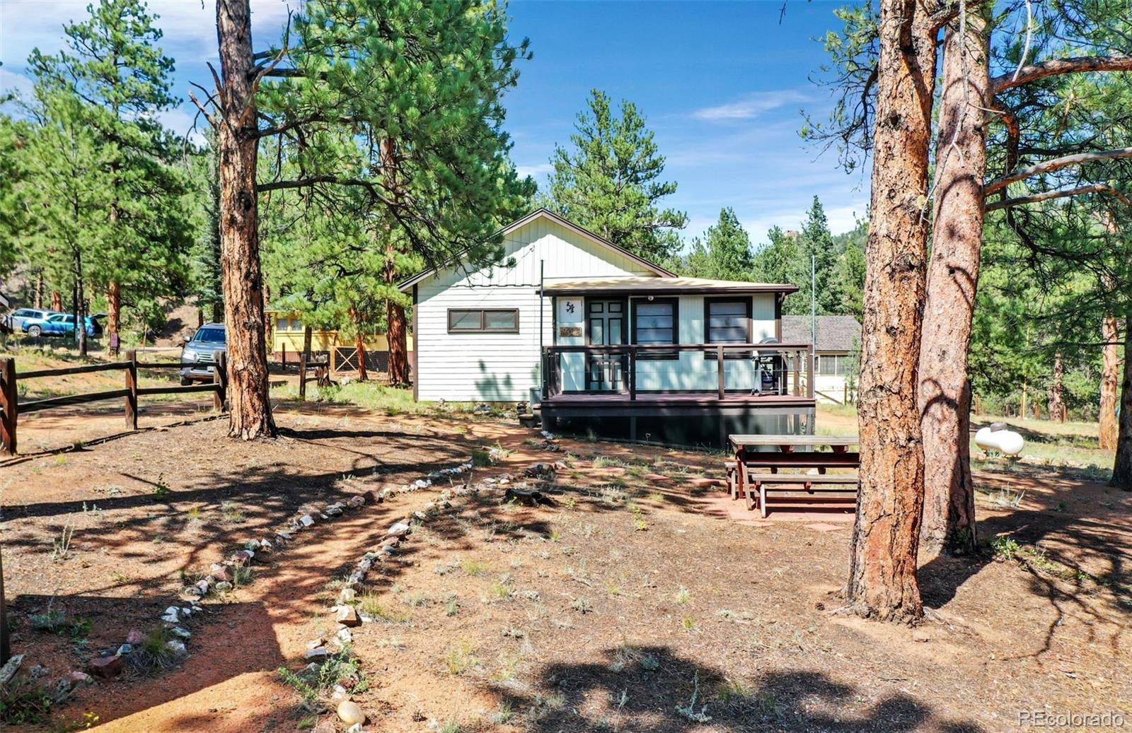 MLS Image #0 for 28488  park avenue,pine, Colorado