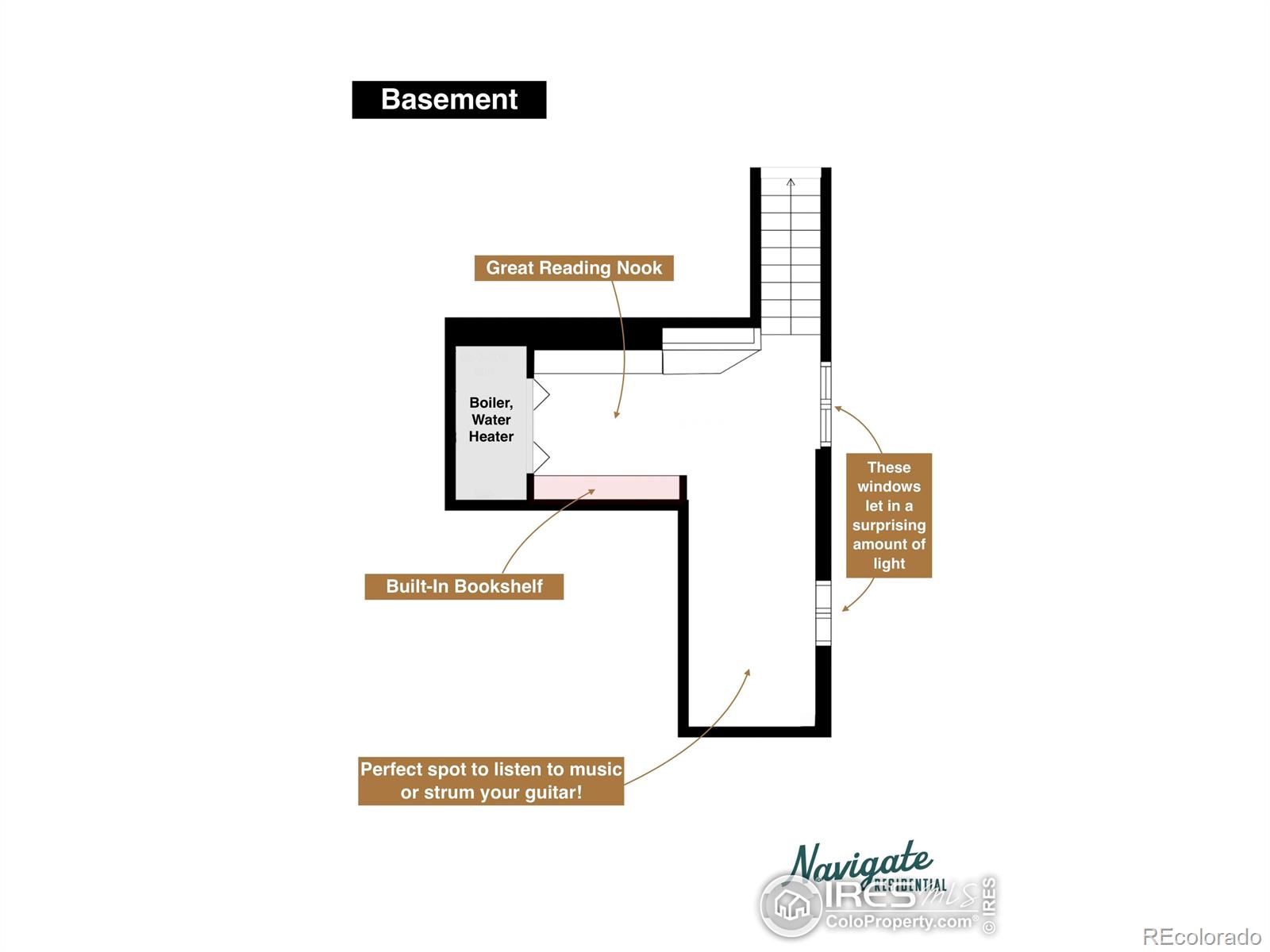 MLS Image #25 for 506 e magnolia street,fort collins, Colorado