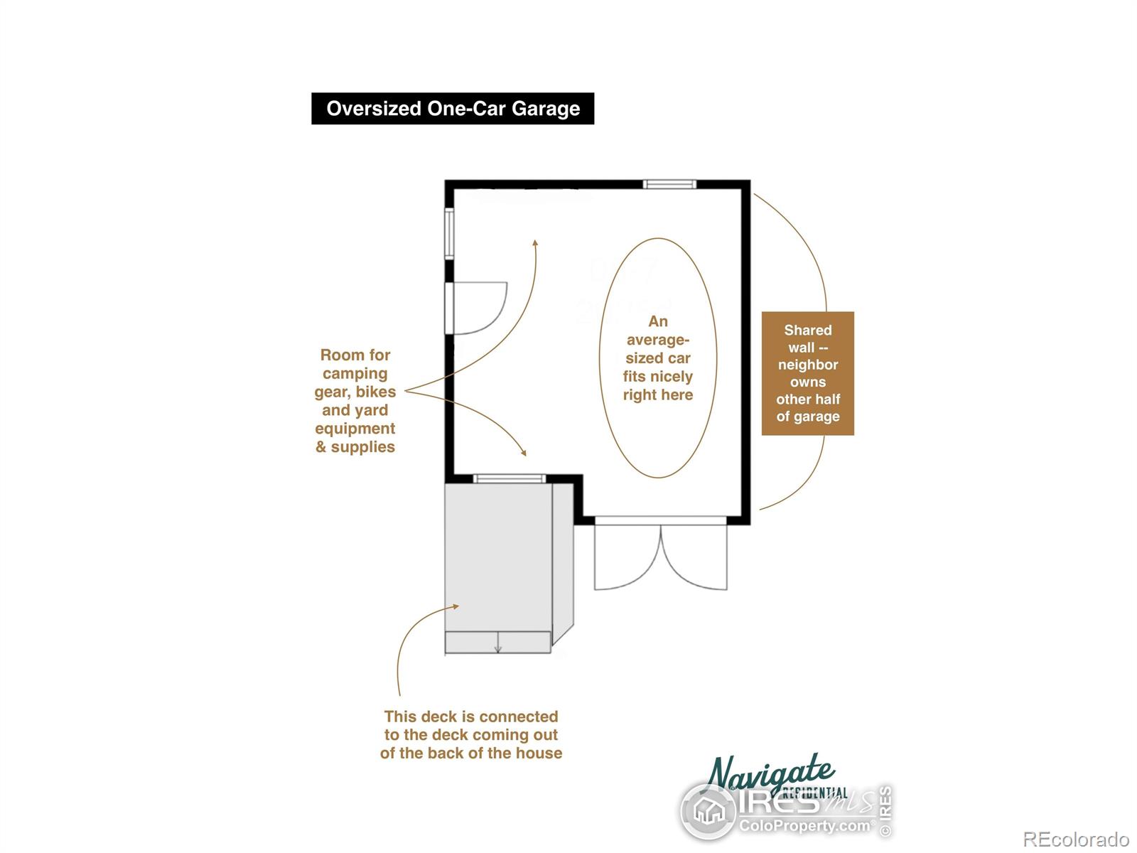 MLS Image #43 for 506 e magnolia street,fort collins, Colorado