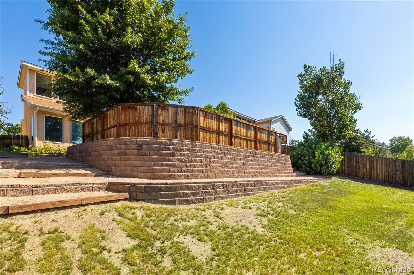 MLS Image #22 for 5177  solar ridge drive,colorado springs, Colorado