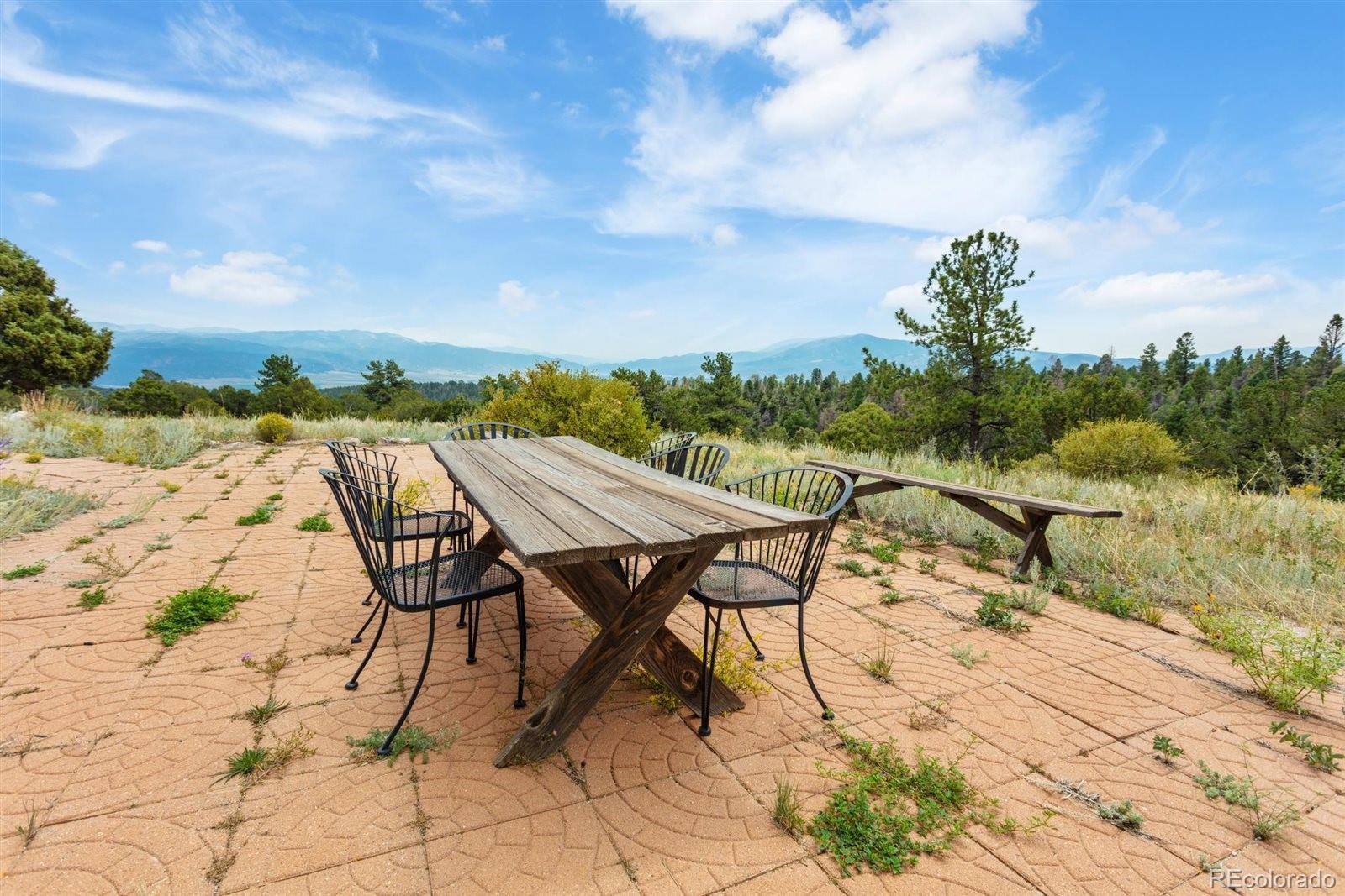 MLS Image #30 for 13600  county road 251 ,salida, Colorado