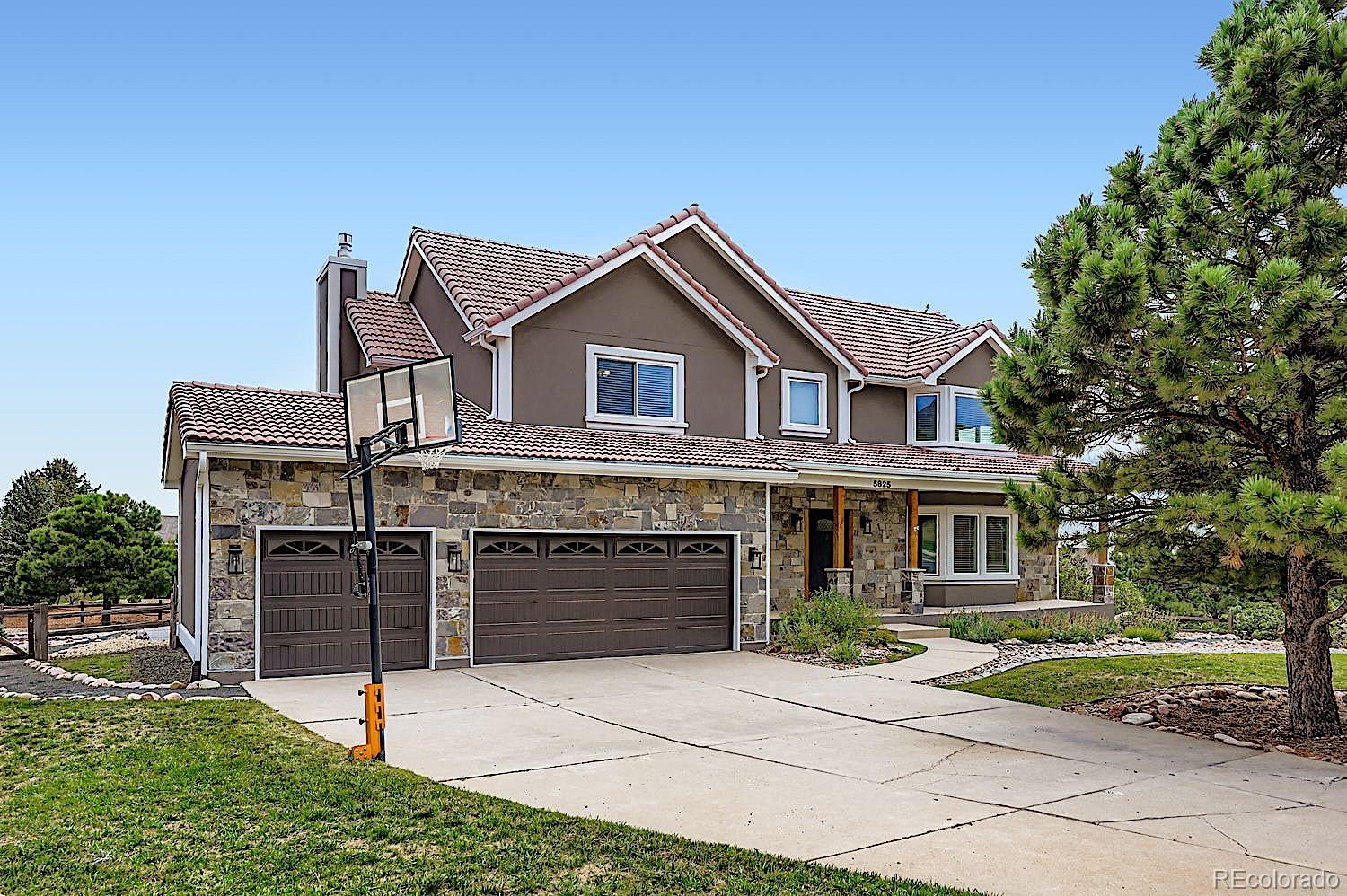 MLS Image #1 for 5825  wilson road,colorado springs, Colorado