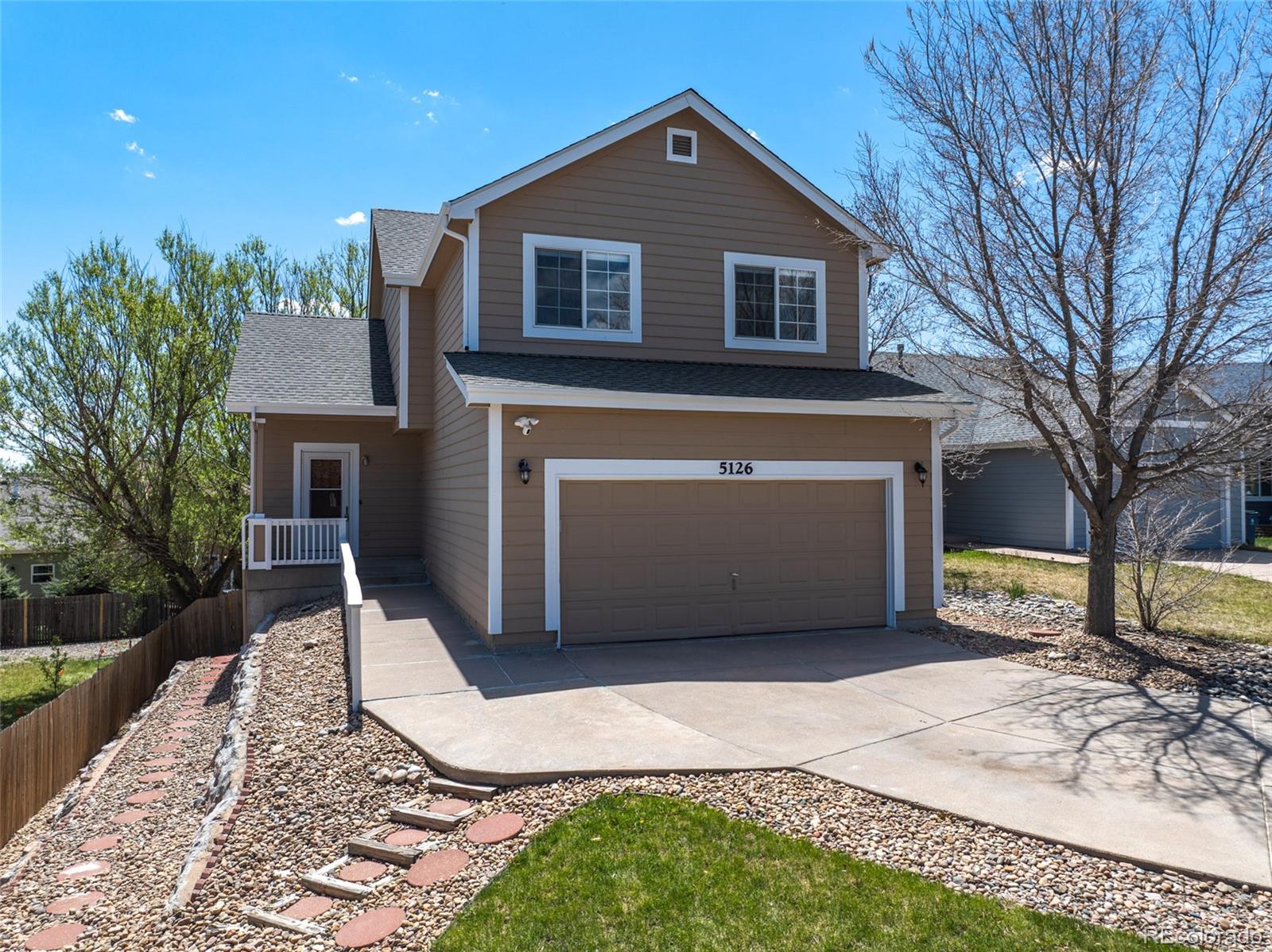 MLS Image #0 for 5126  copen drive,colorado springs, Colorado