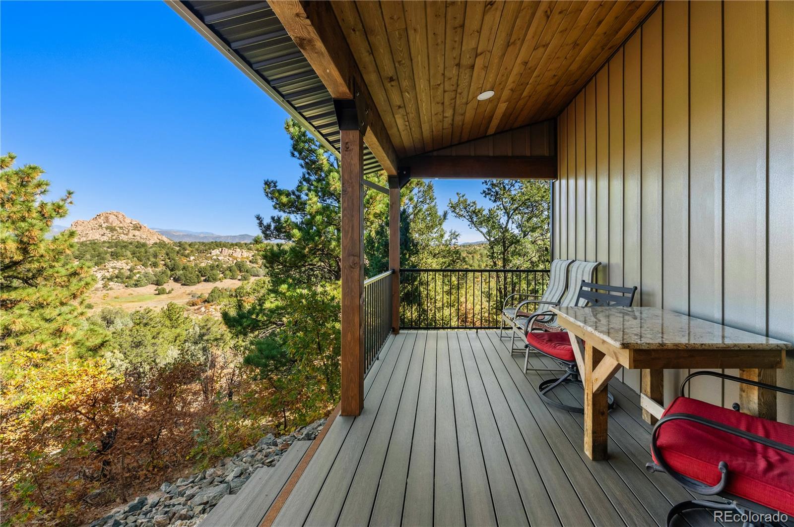 MLS Image #22 for 1310  sunrise ridge,cotopaxi, Colorado