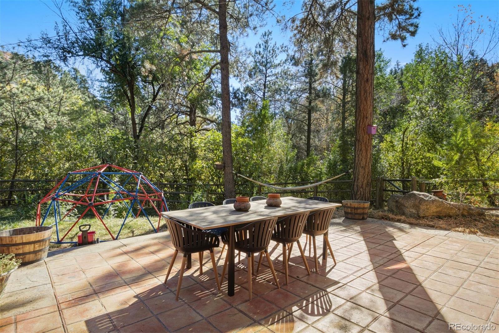 MLS Image #46 for 1144  rock creek canyon road,colorado springs, Colorado