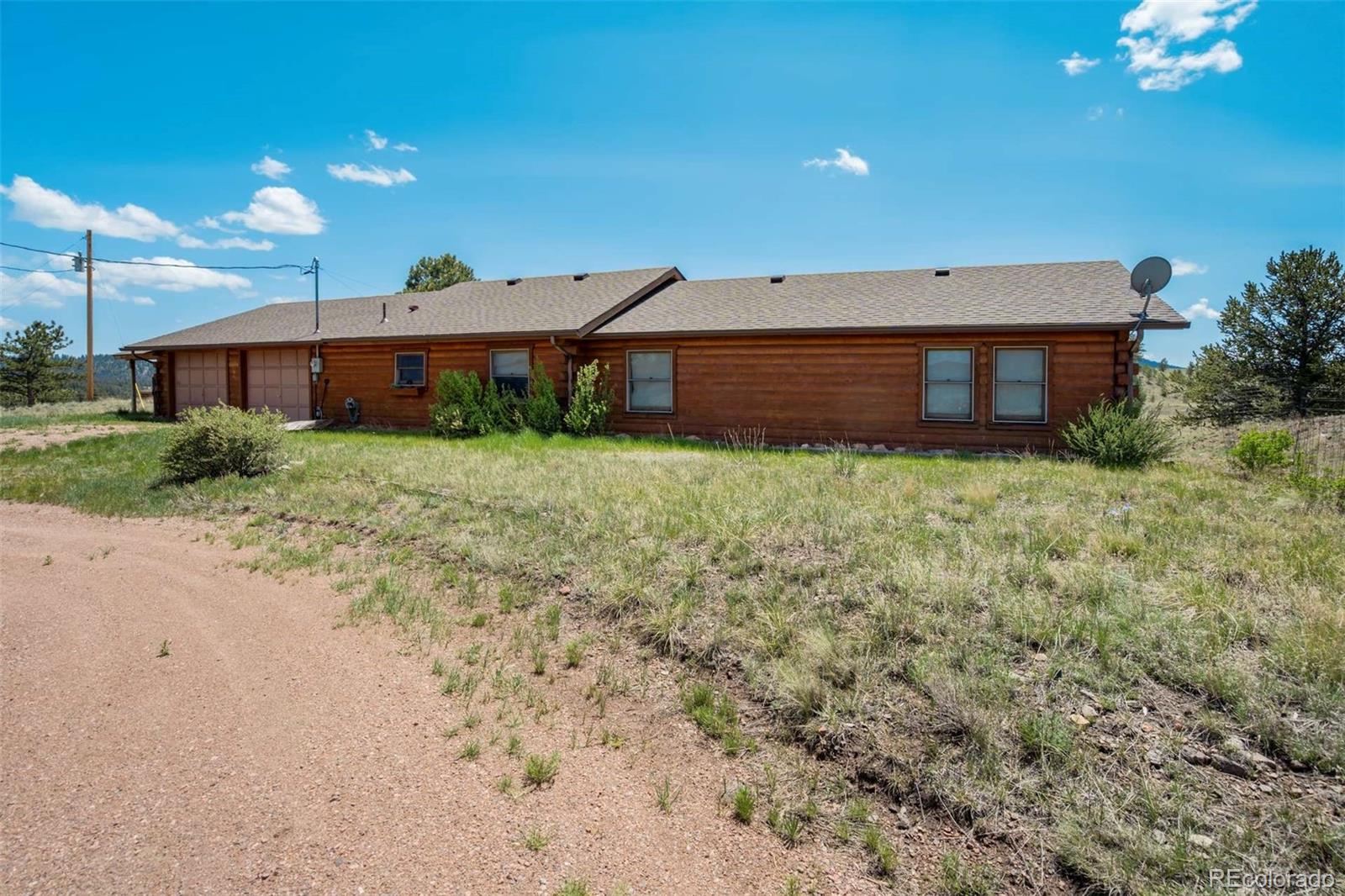 MLS Image #0 for 994  deer lane,guffey, Colorado