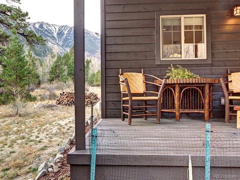 MLS Image #1 for 18957  county road 162 ,nathrop, Colorado
