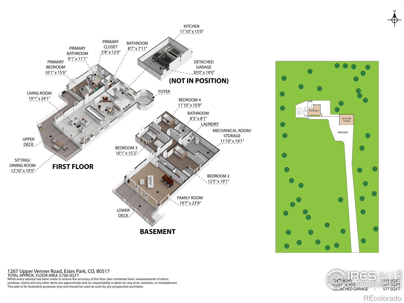 MLS Image #42 for 1267  upper venner road,estes park, Colorado