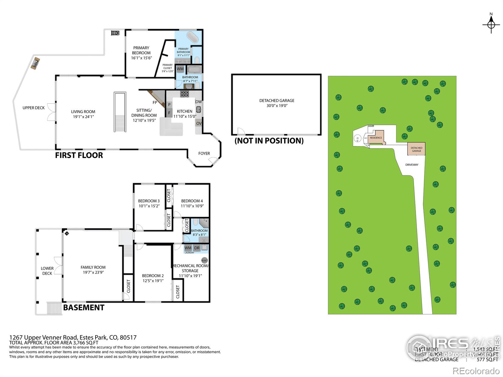 MLS Image #43 for 1267  upper venner road,estes park, Colorado