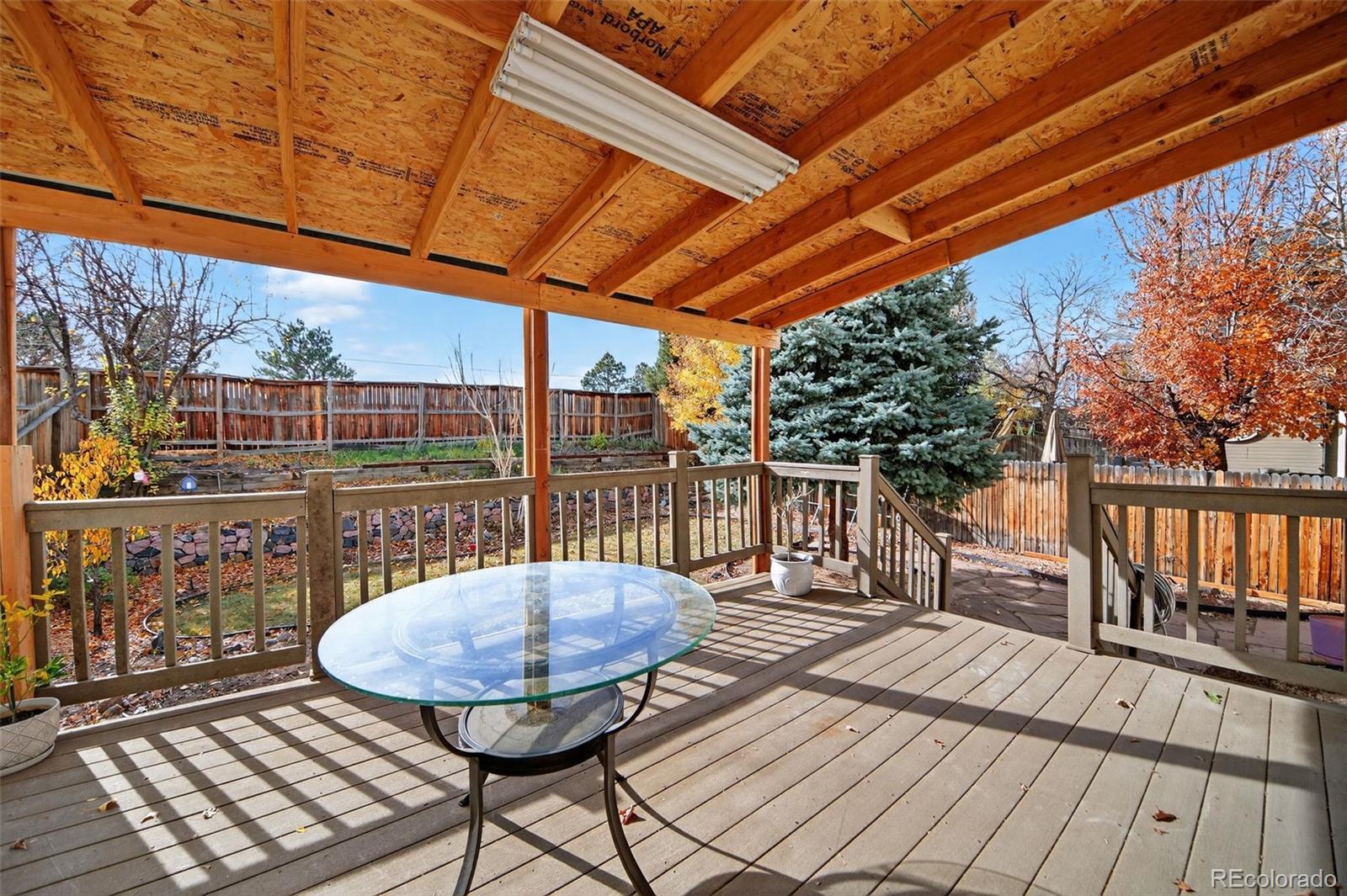 MLS Image #22 for 8274 s ogden circle,littleton, Colorado