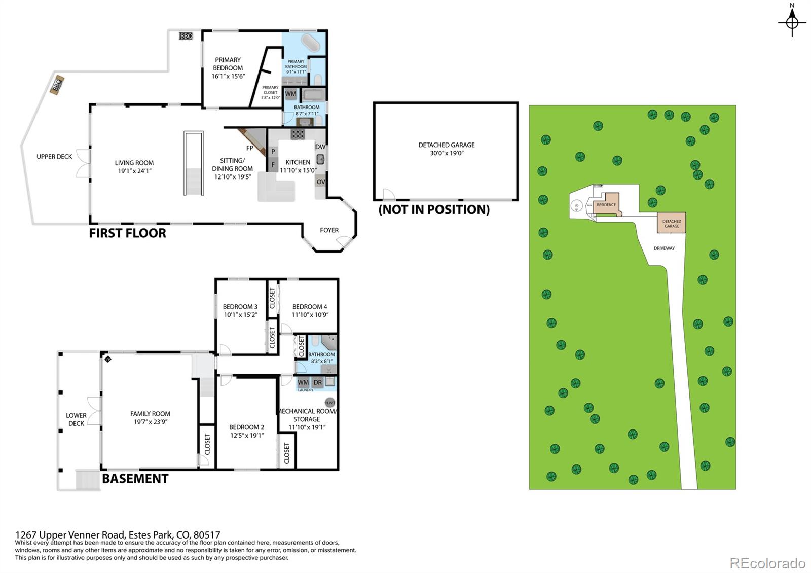 MLS Image #46 for 1267  upper venner road,estes park, Colorado