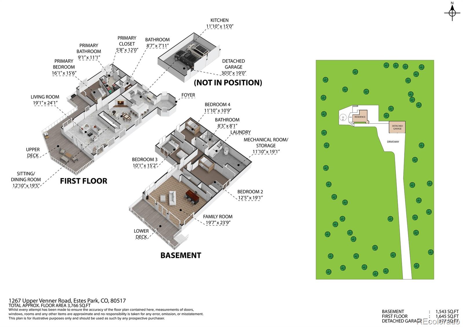 MLS Image #47 for 1267  upper venner road,estes park, Colorado