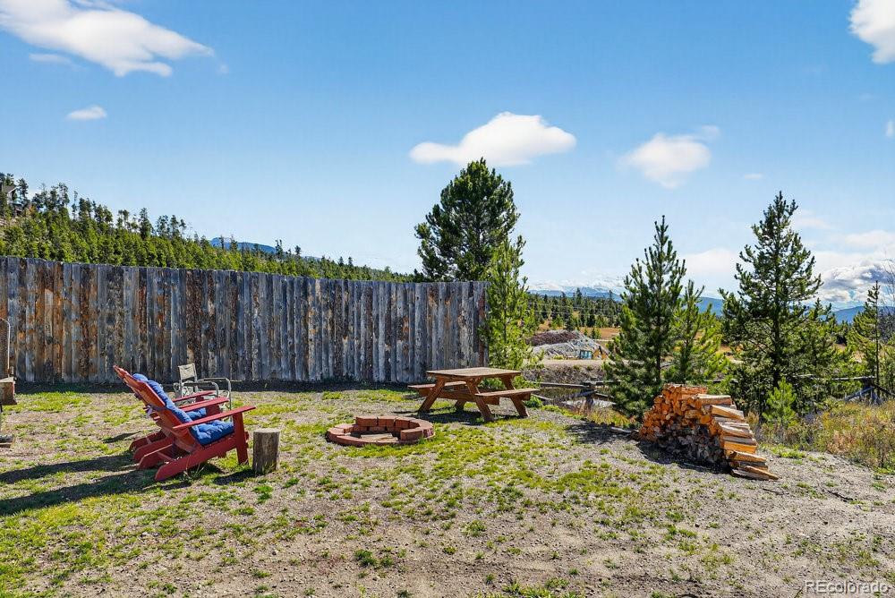 MLS Image #6 for 10658  us highway 34 ,grand lake, Colorado
