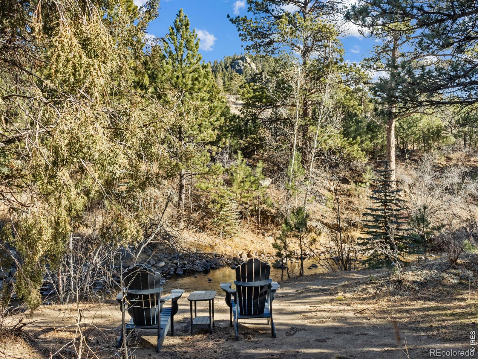 MLS Image #0 for 525  fall river lane,estes park, Colorado