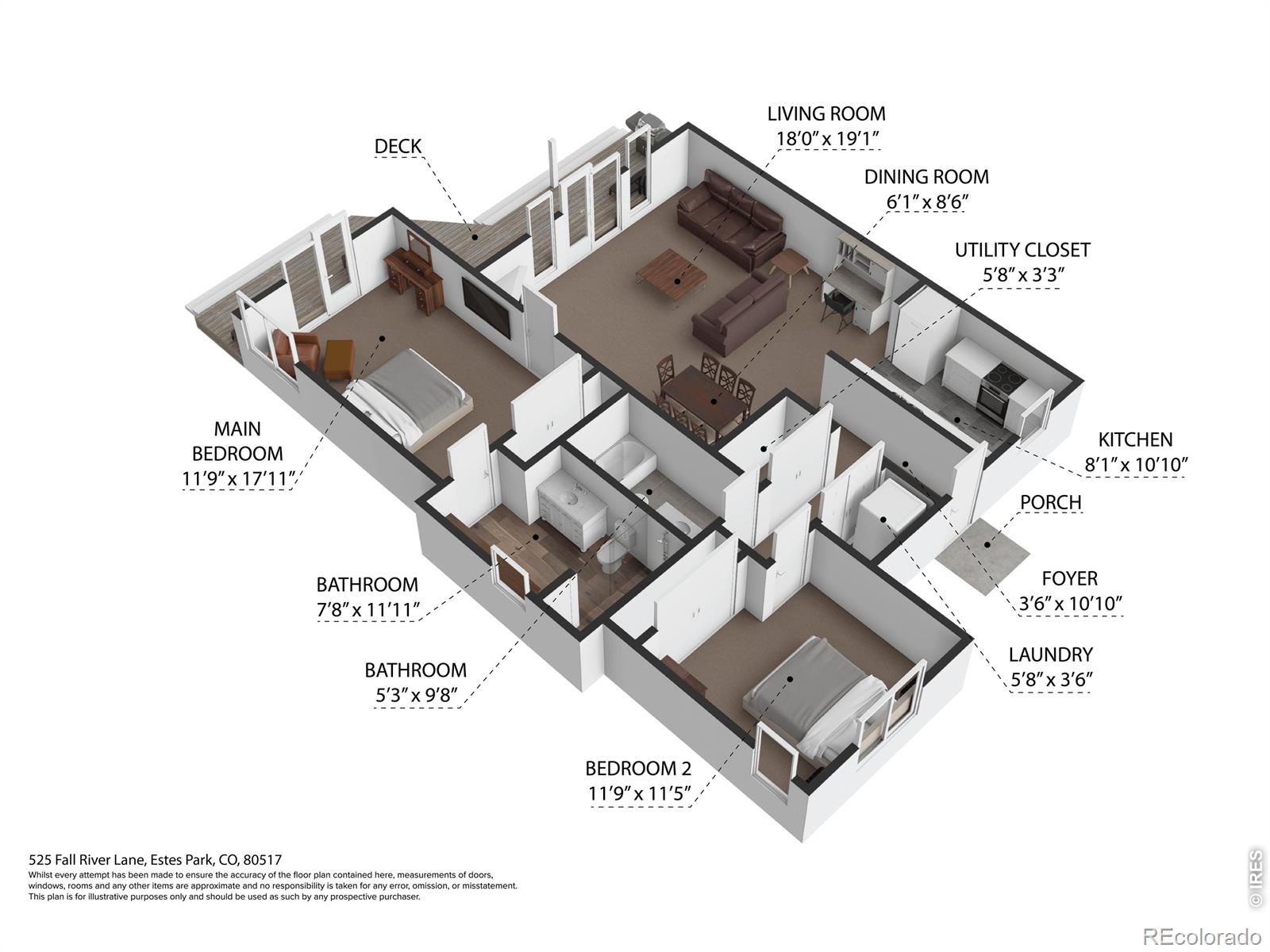 MLS Image #6 for 525  fall river lane,estes park, Colorado