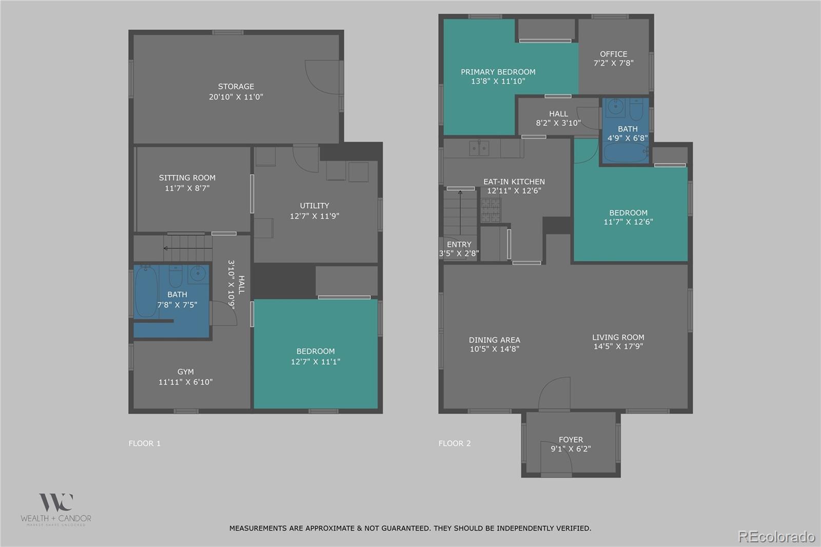 MLS Image #37 for 1047 n meade street,denver, Colorado