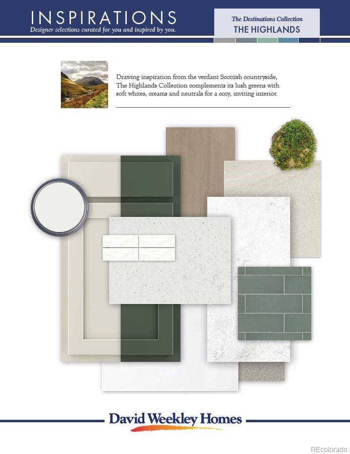 MLS Image #0 for 21450 e 58th avenue,aurora, Colorado