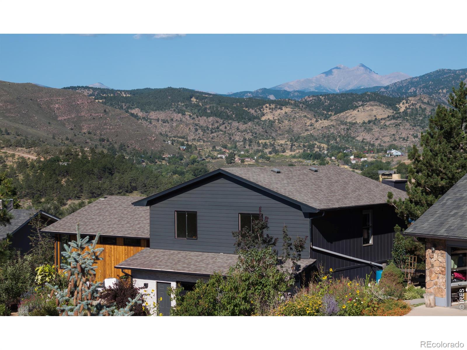 MLS Image #42 for 125  longs peak drive,lyons, Colorado
