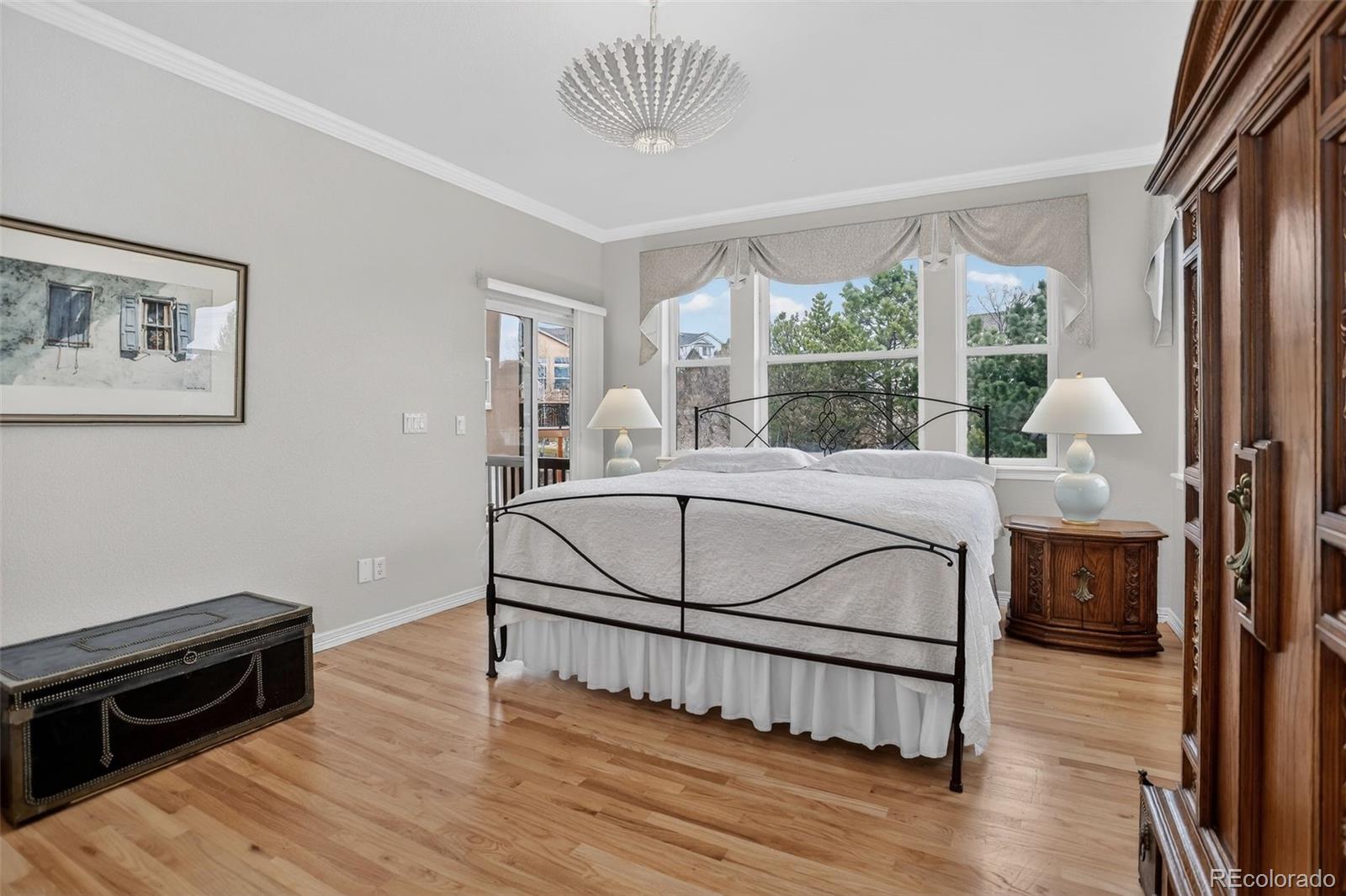 MLS Image #18 for 2222  collegiate drive,colorado springs, Colorado