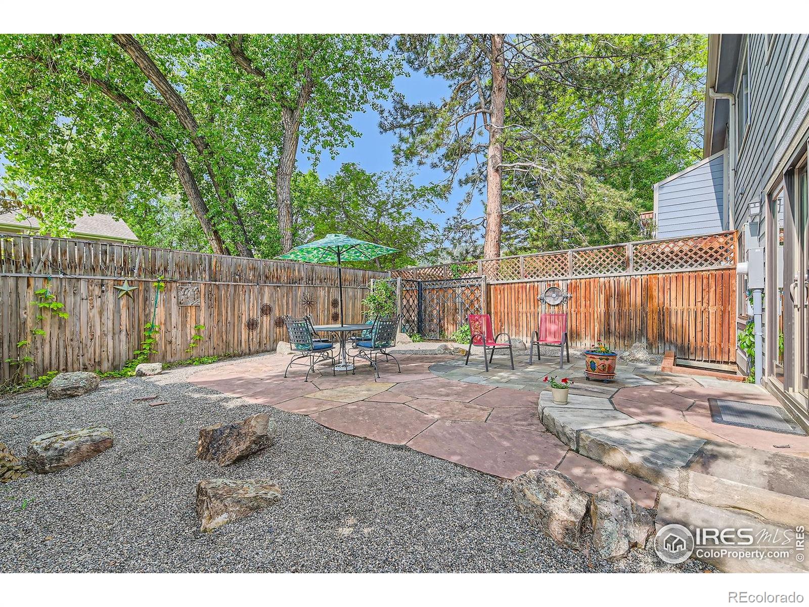 MLS Image #27 for 1110  poplar avenue,boulder, Colorado