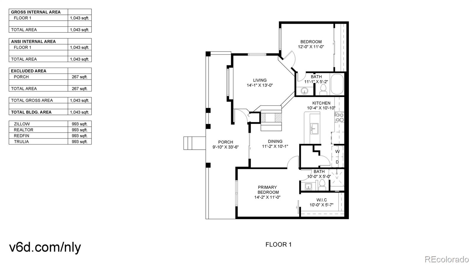 MLS Image #21 for 4760 s wadsworth boulevard,denver, Colorado