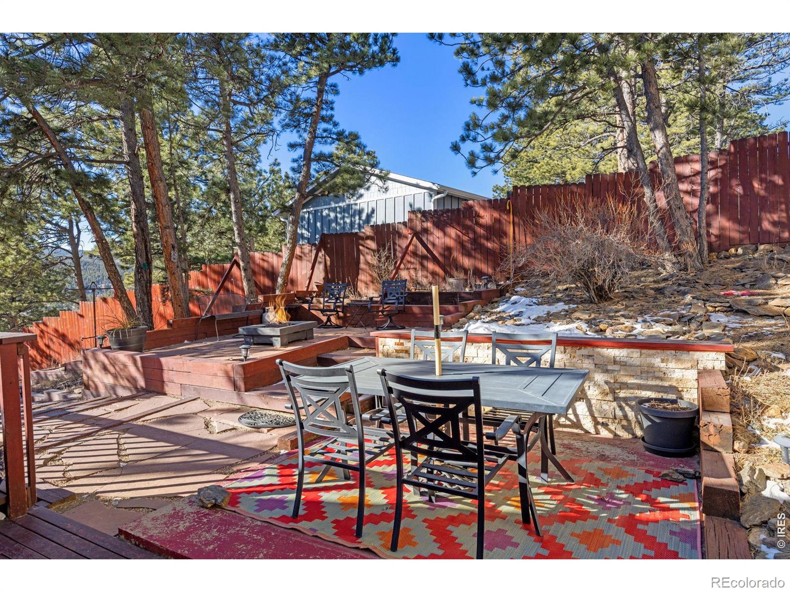 MLS Image #36 for 2  king place,nederland, Colorado