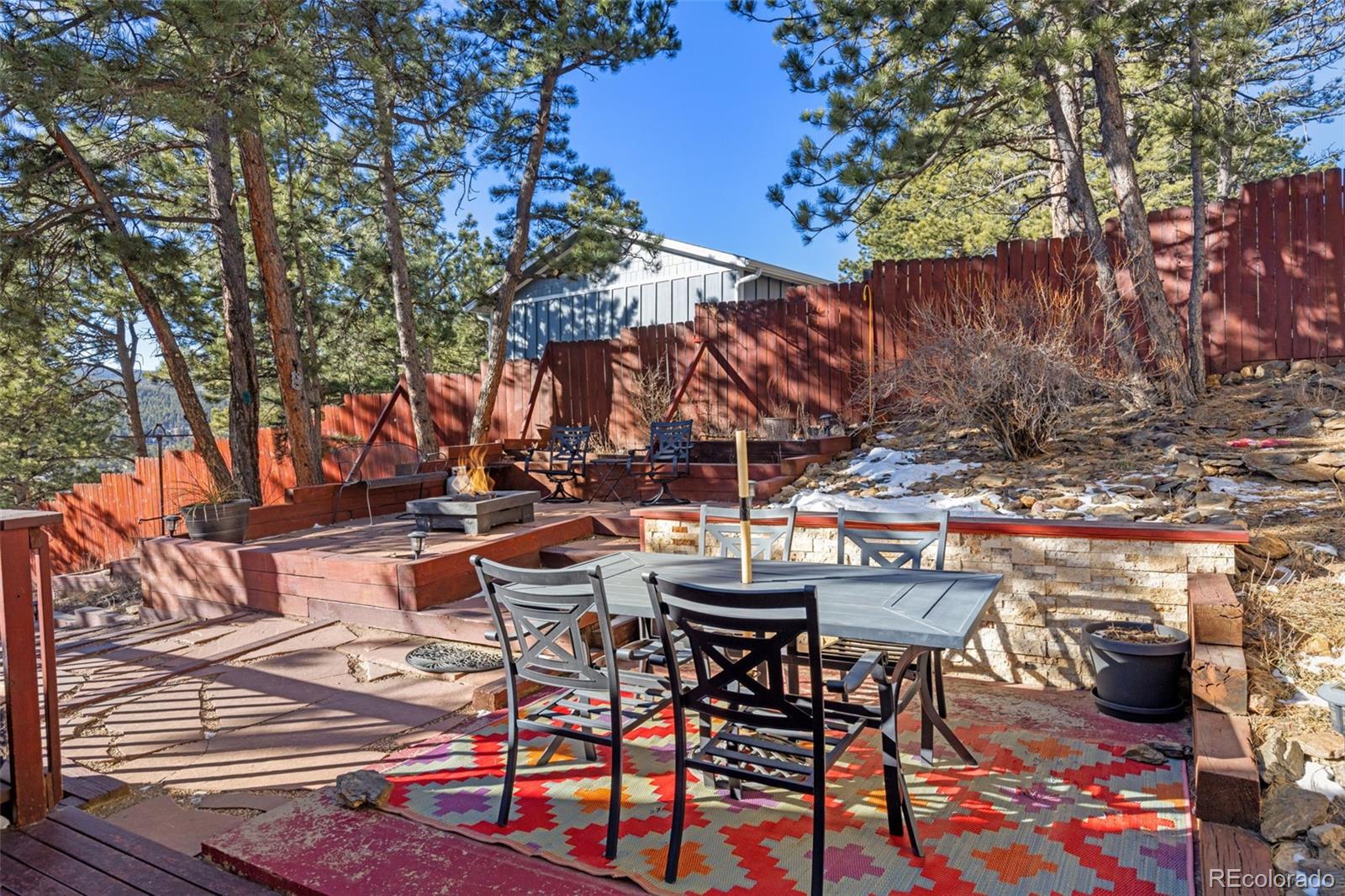 MLS Image #36 for 2  king place,nederland, Colorado