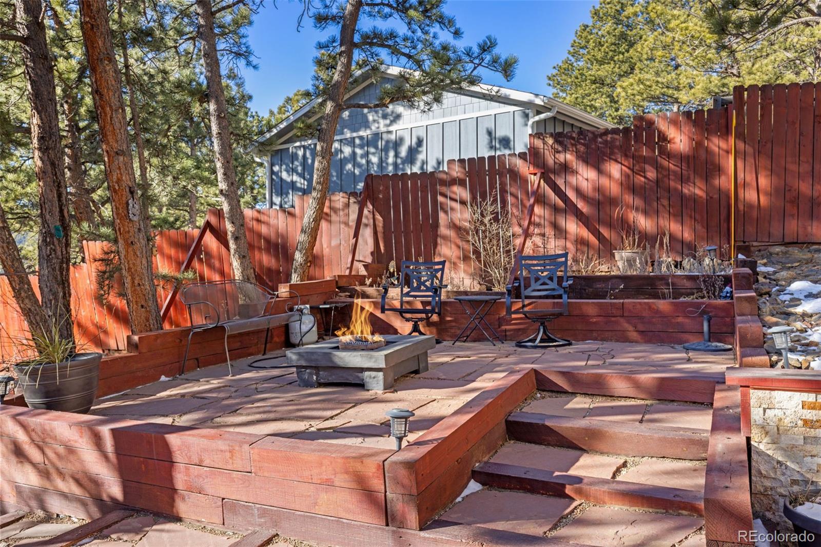 MLS Image #37 for 2  king place,nederland, Colorado