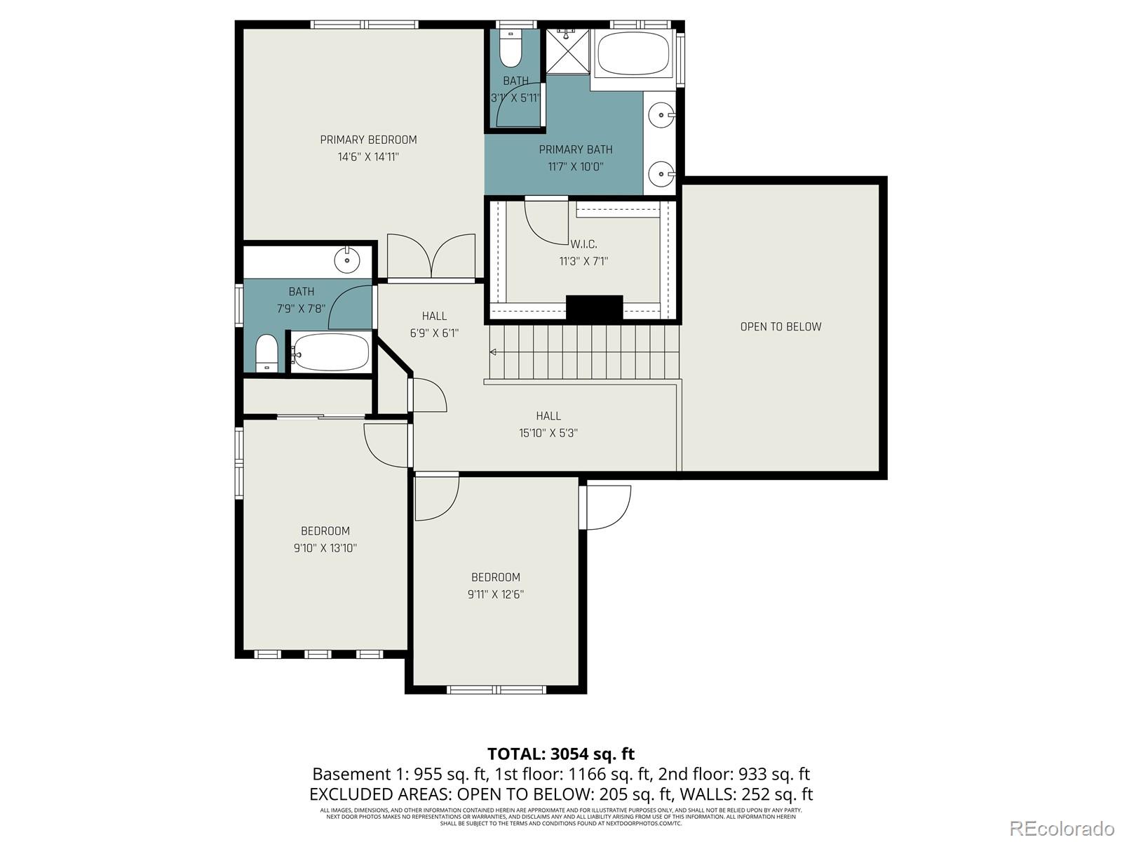 MLS Image #29 for 14187 e 101st avenue,commerce city, Colorado
