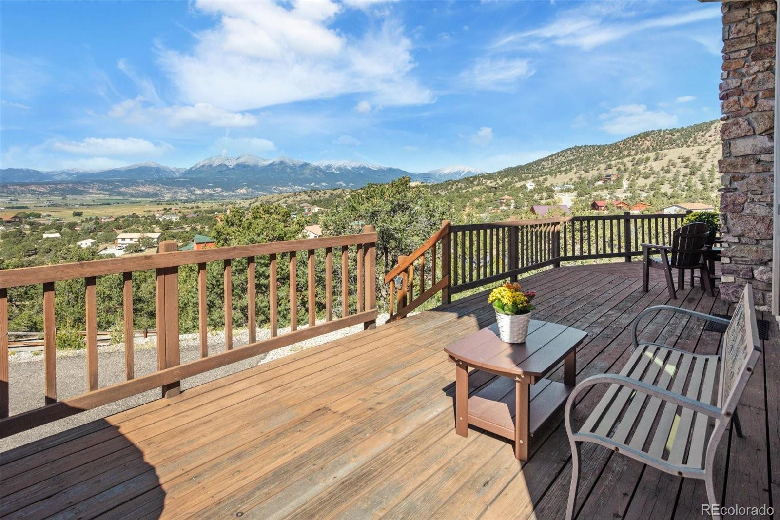MLS Image #10 for 10102  sioux circle,salida, Colorado