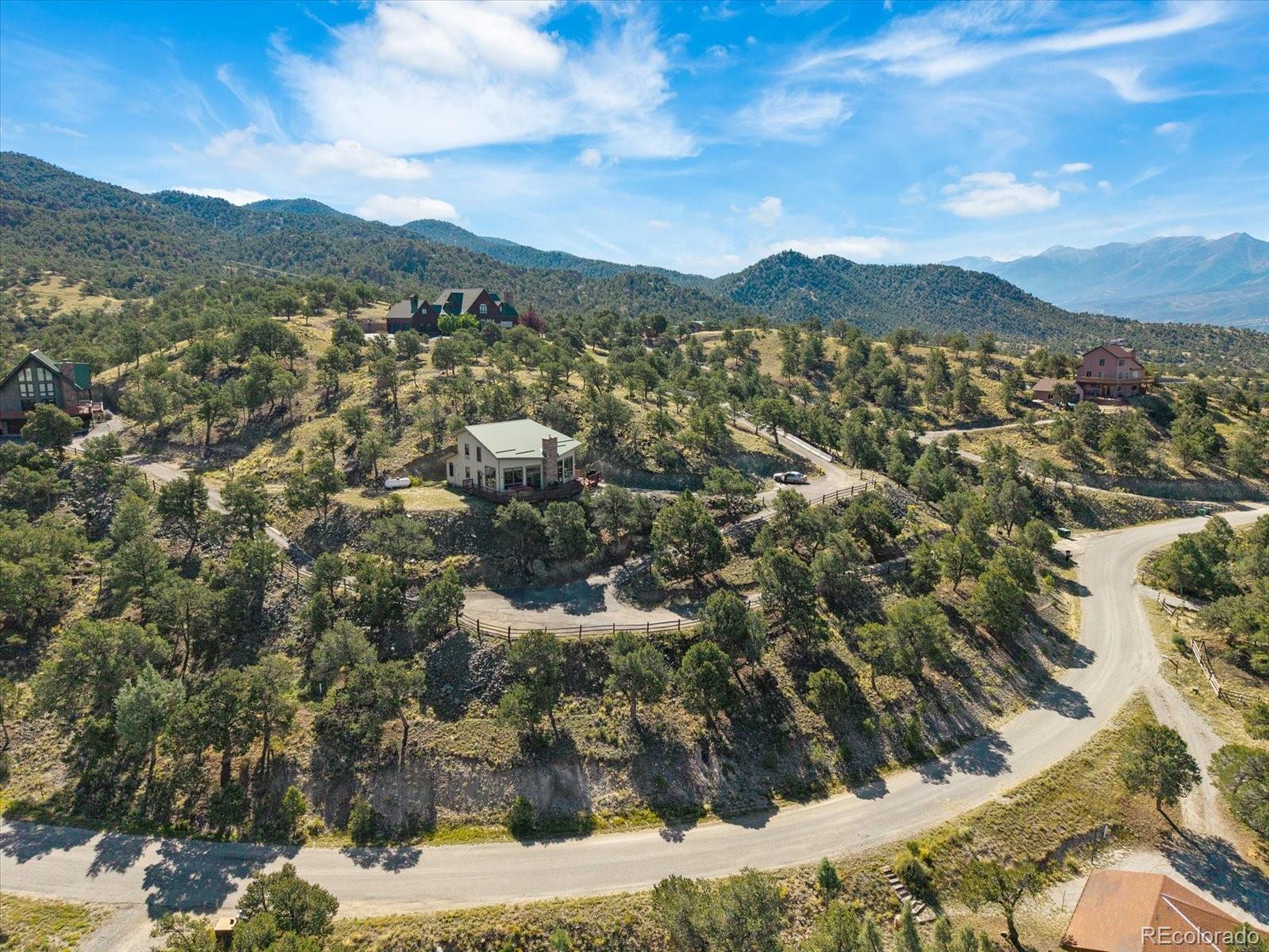 MLS Image #5 for 10102  sioux circle,salida, Colorado