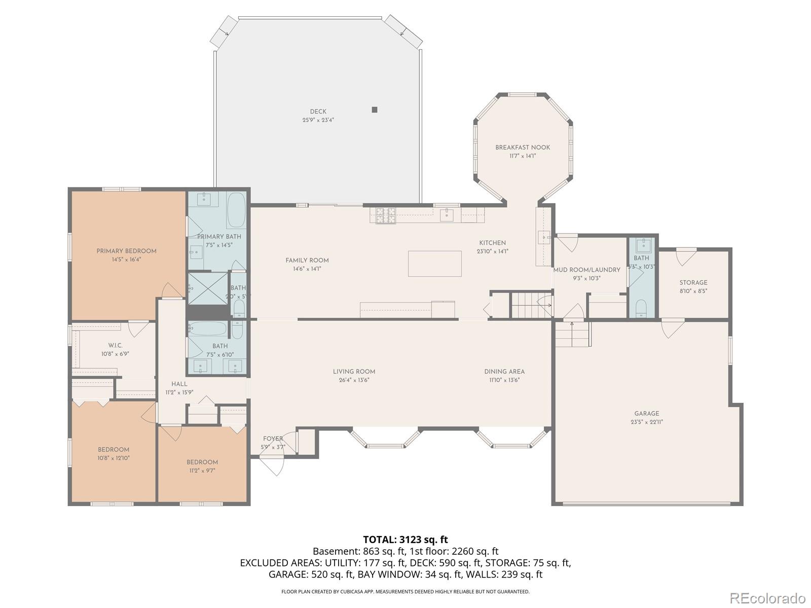 MLS Image #33 for 5927 s yates court,littleton, Colorado