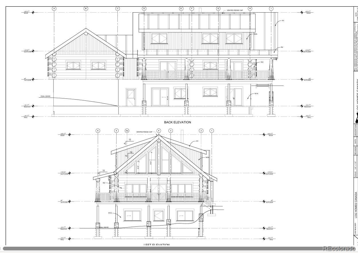 MLS Image #2 for 9297  chipita park road,cascade, Colorado