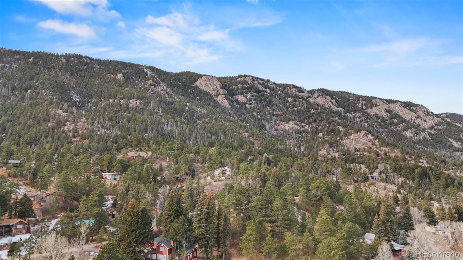 MLS Image #20 for 9297  chipita park road,cascade, Colorado