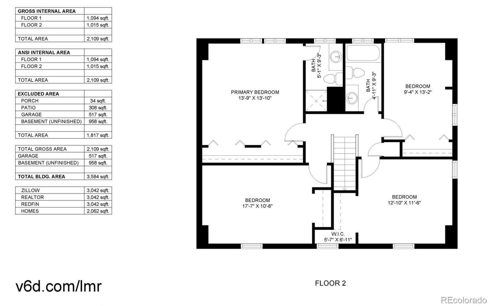 MLS Image #19 for 6273 s marshall court,littleton, Colorado