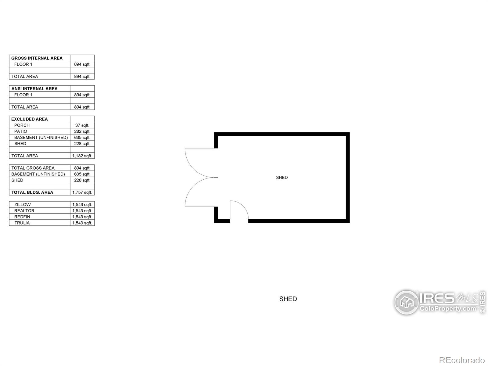 MLS Image #27 for 1256  arthur avenue,loveland, Colorado