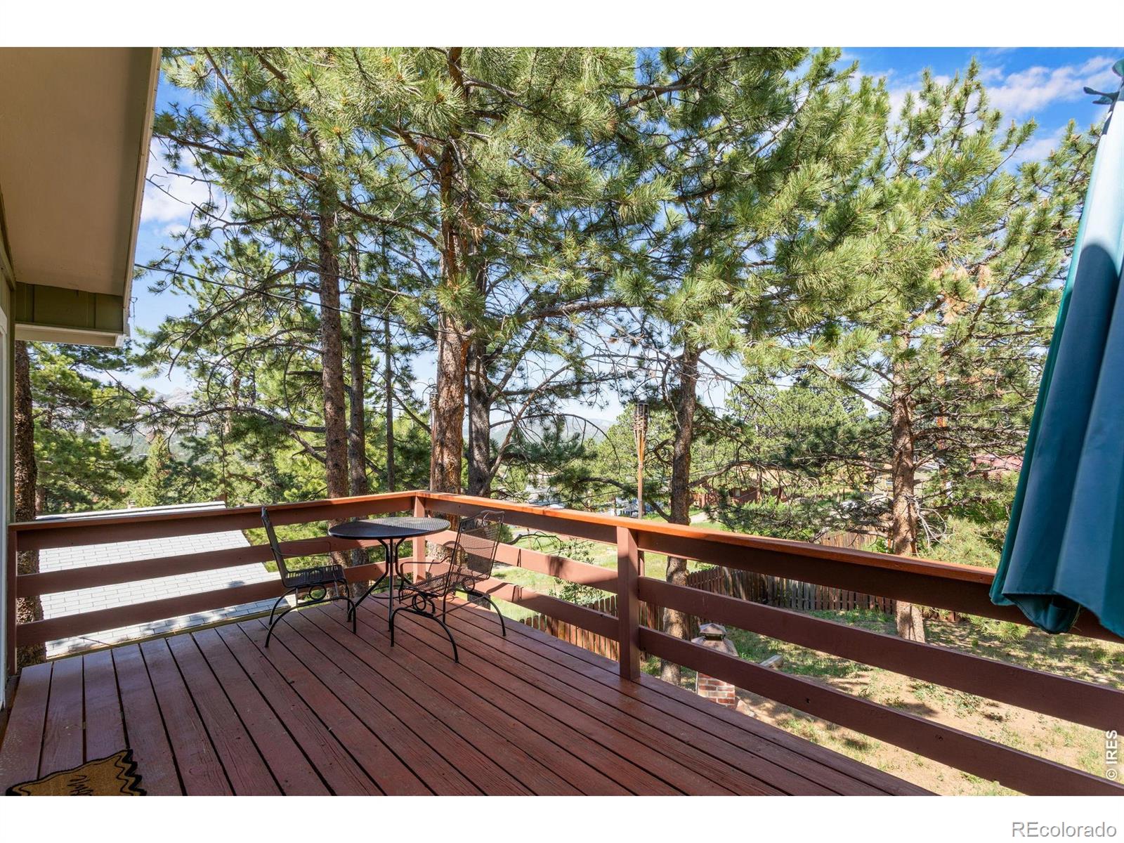 MLS Image #42 for 500  elm avenue,estes park, Colorado
