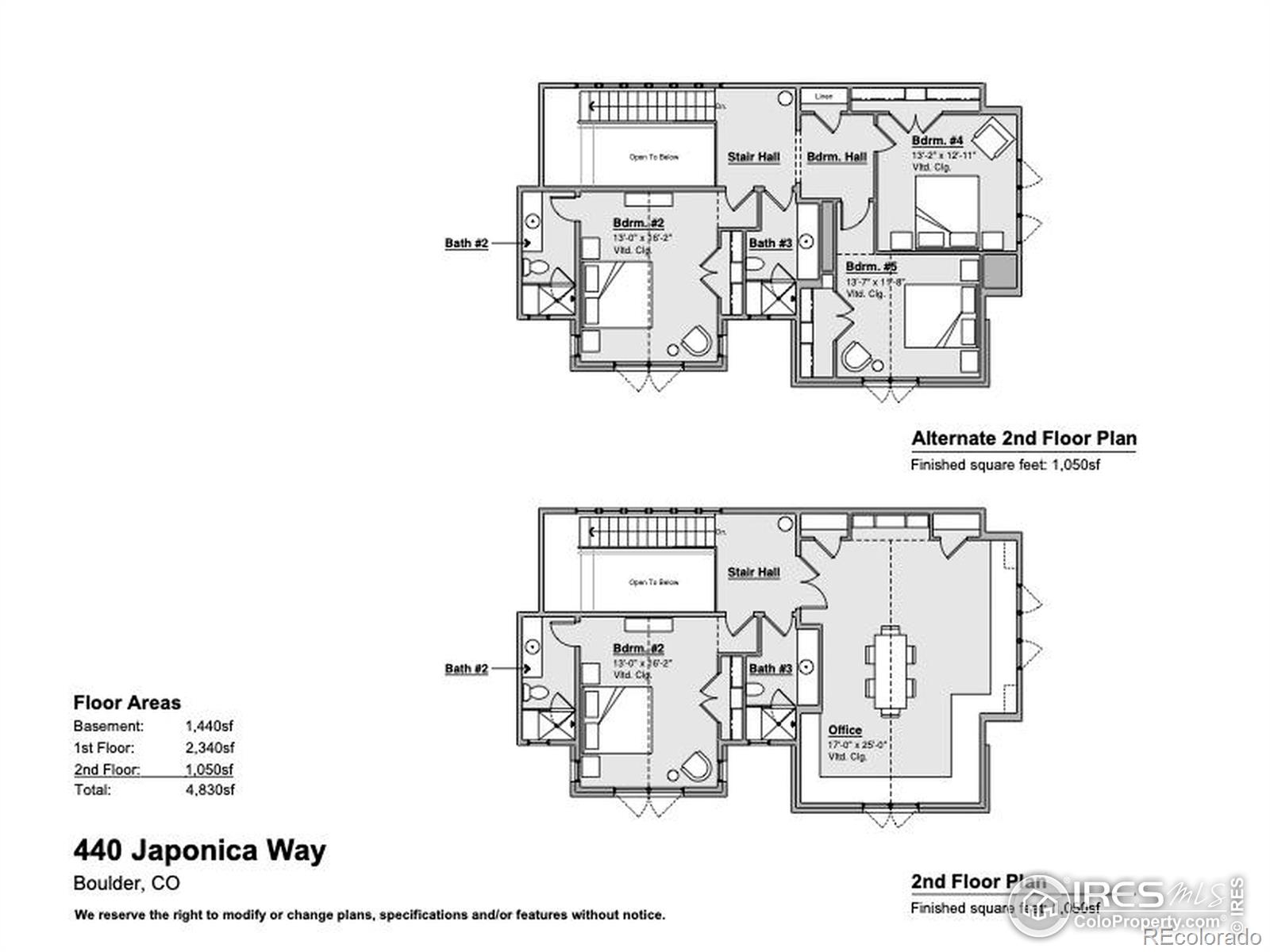 MLS Image #29 for 440  japonica way,boulder, Colorado