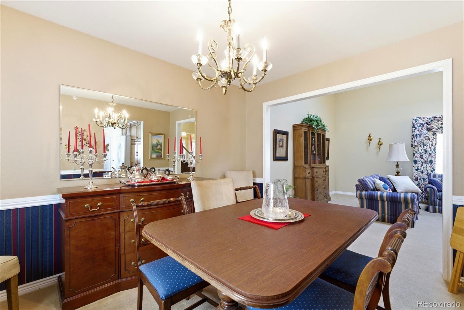 MLS Image #5 for 5900 e caley drive,centennial, Colorado