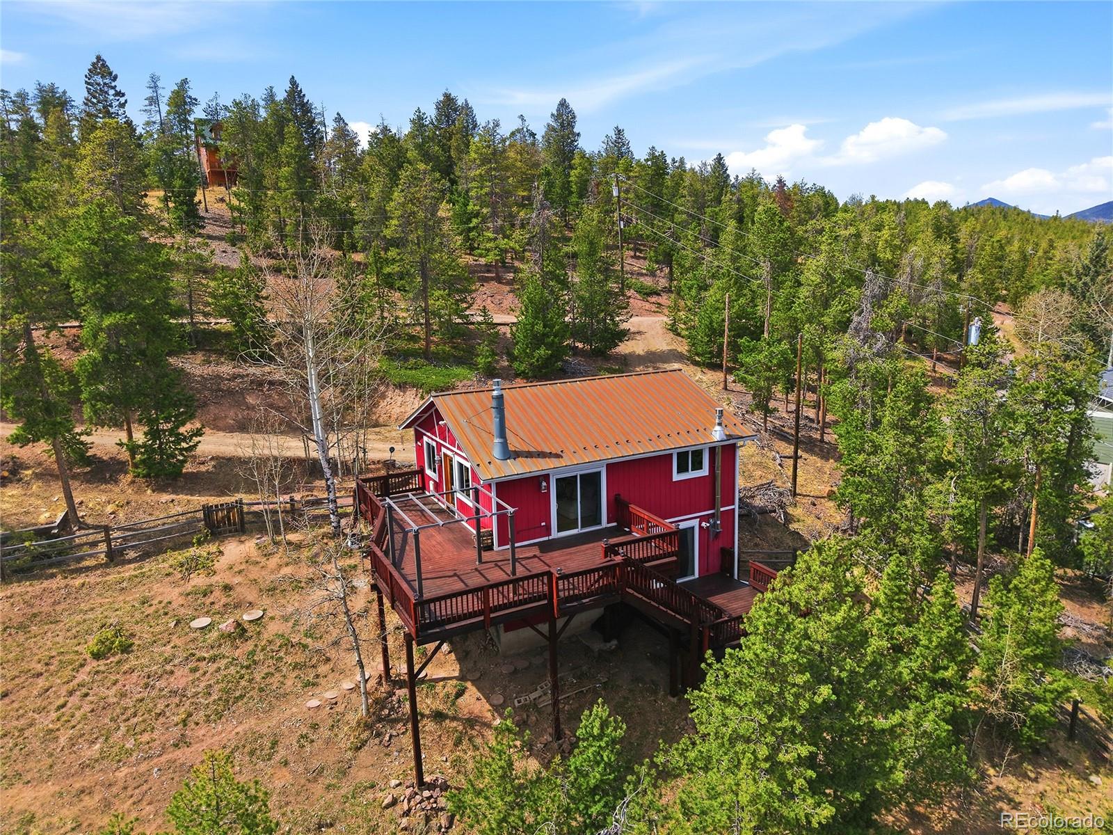 MLS Image #6 for 6928  weasel way,evergreen, Colorado